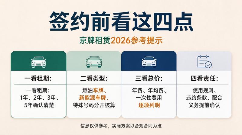 新能源车政策利好