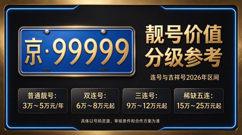 北京小牛京牌企业环境展示